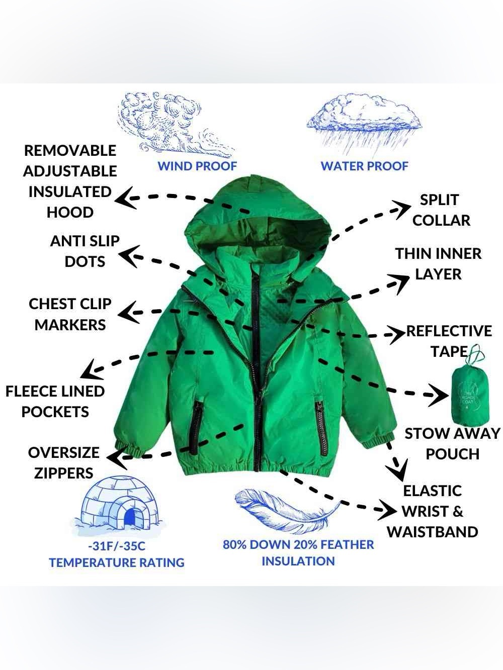 One Kid Road Coat Car Seat Winter Jacket